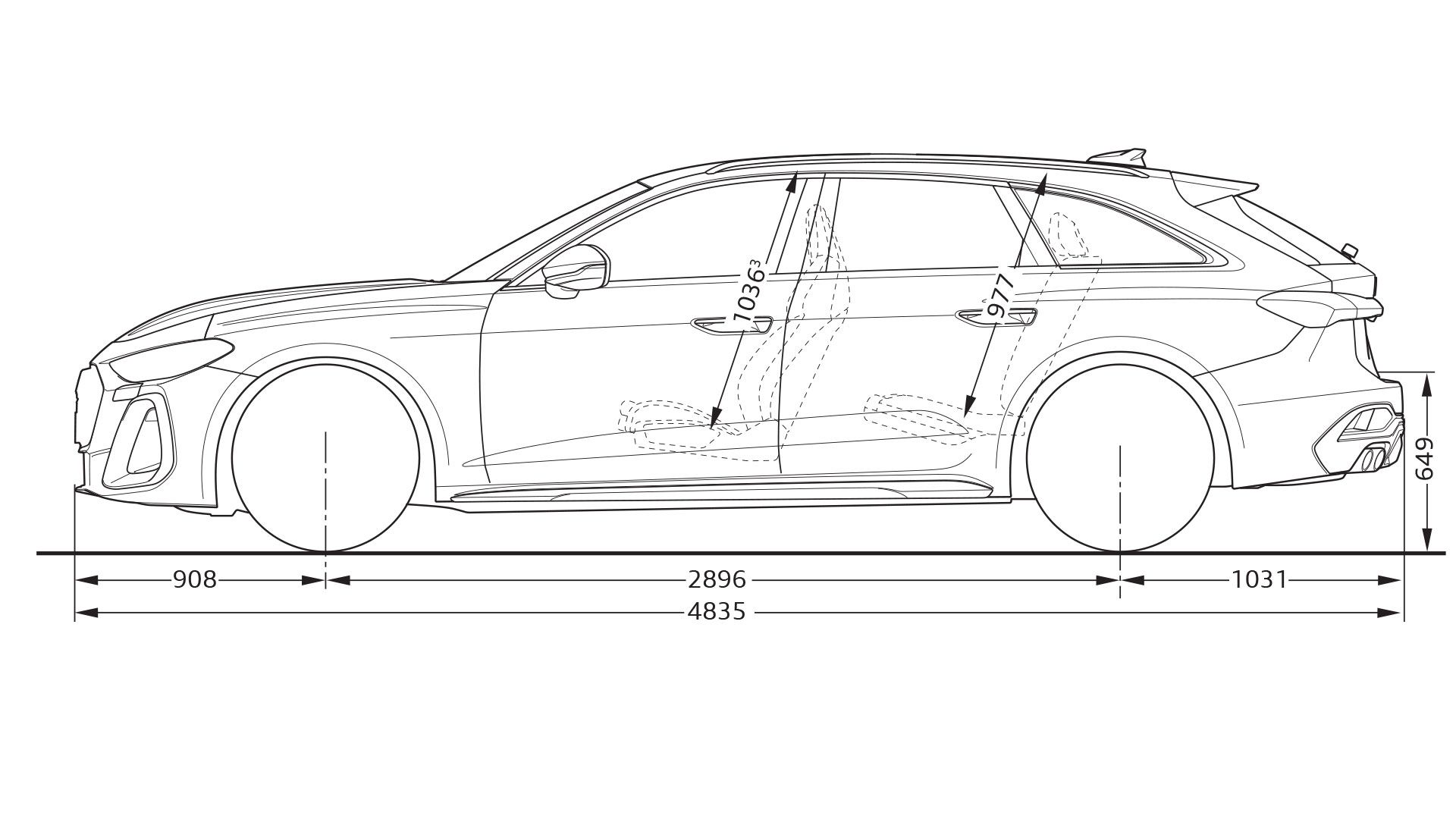 Audi S5 Avant Abmessungen seitlich